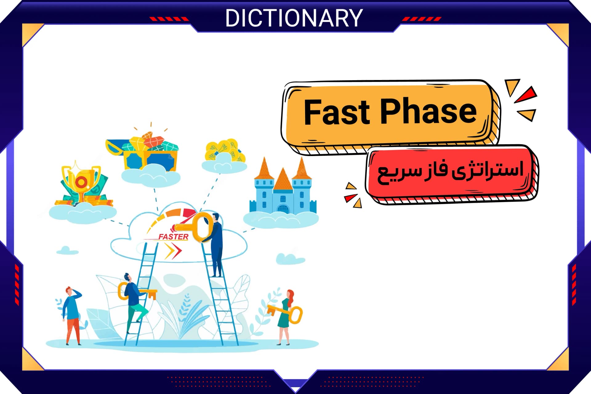 استراتژی فاز سریع (Fast Phase)
