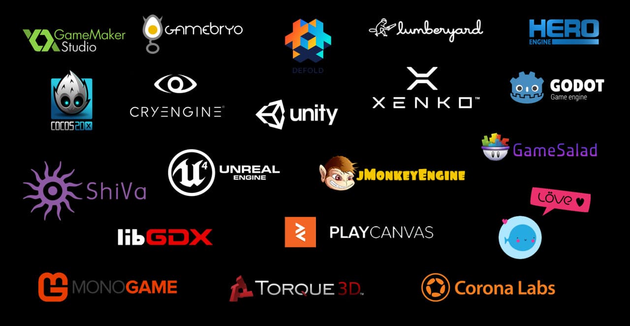 موتور های معروف بازی سازی
